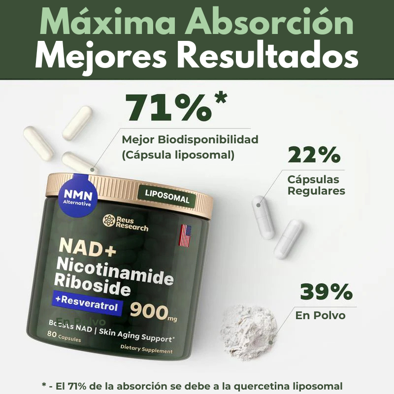 Antiedad y potenciador | NAD Nicotinamide
