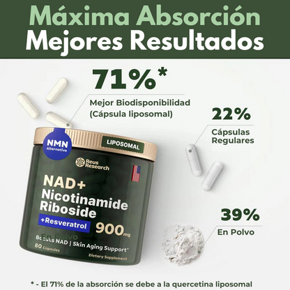 Antiedad y potenciador | NAD Nicotinamide